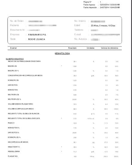 resultado laboratorio famisanar|Resultados de laboratorio